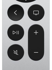 Пульт Apple TV Remote (MNC83) 2022