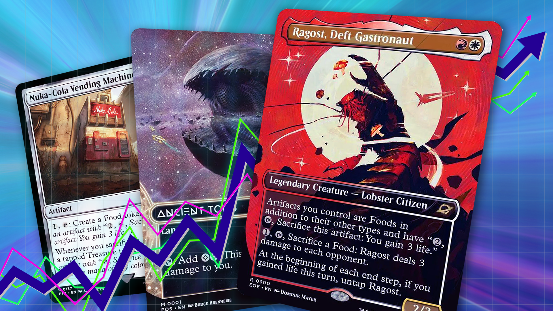 Обзор самых горячих карт и трендов в Magic: The Gathering на август 2025 года